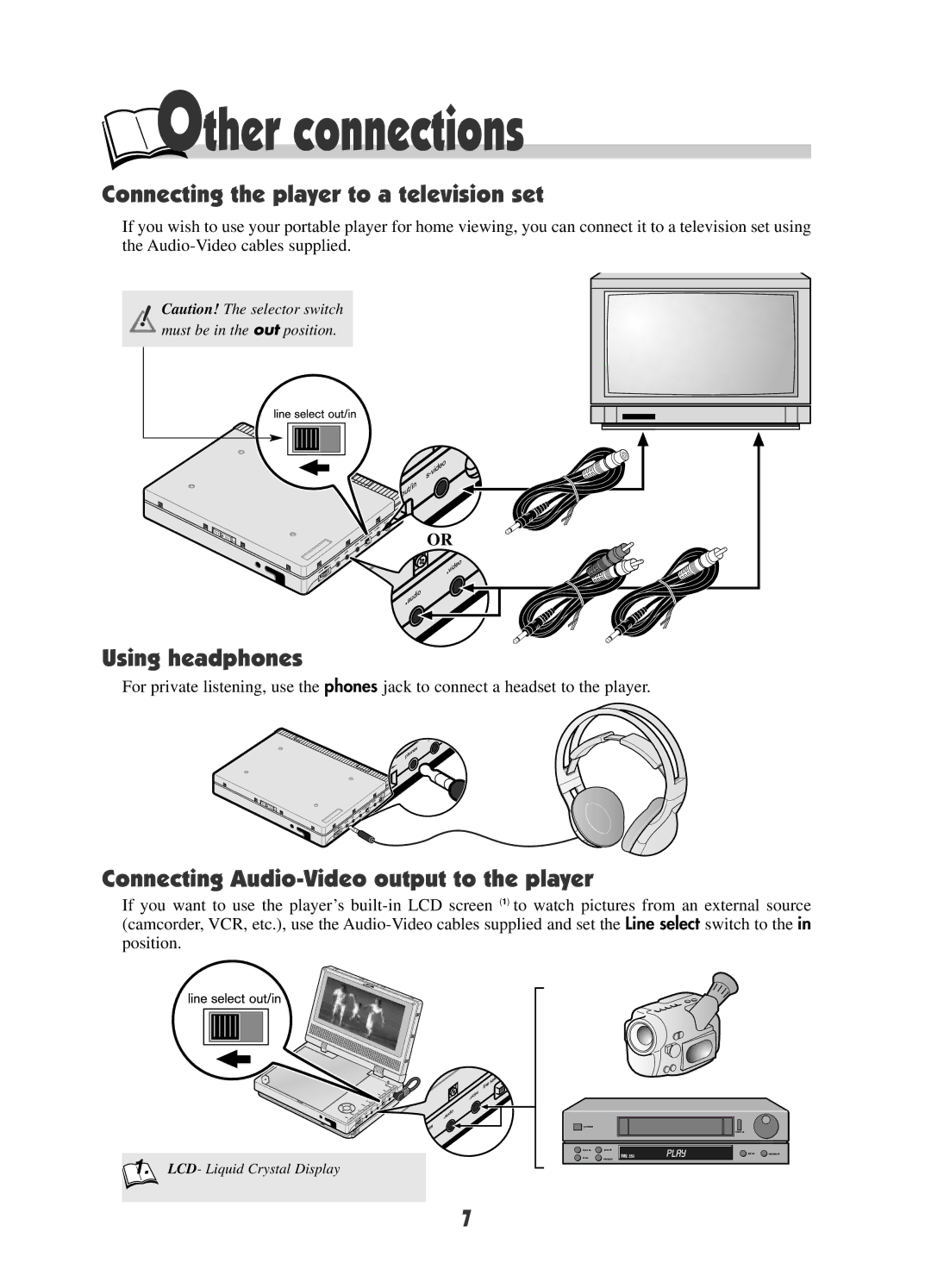 RCA DRC600N user manual Other connections, Connecting the player to a television set, Using headphones 