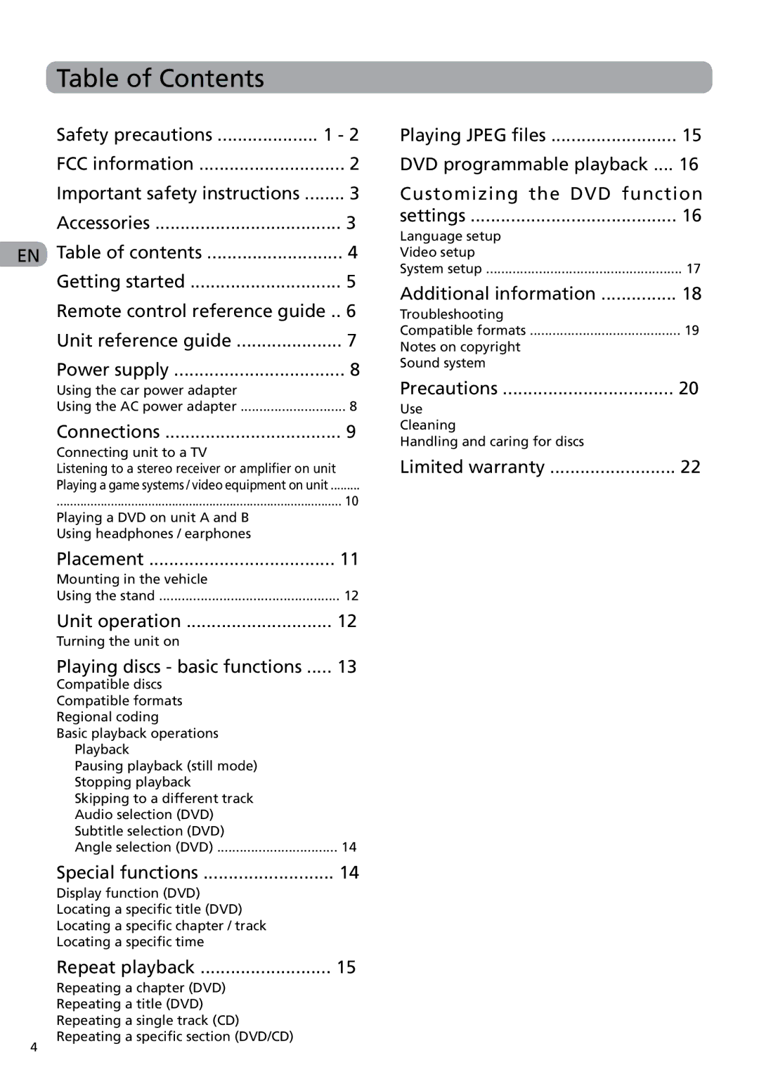 RCA DRC6282 user manual Table of Contents 