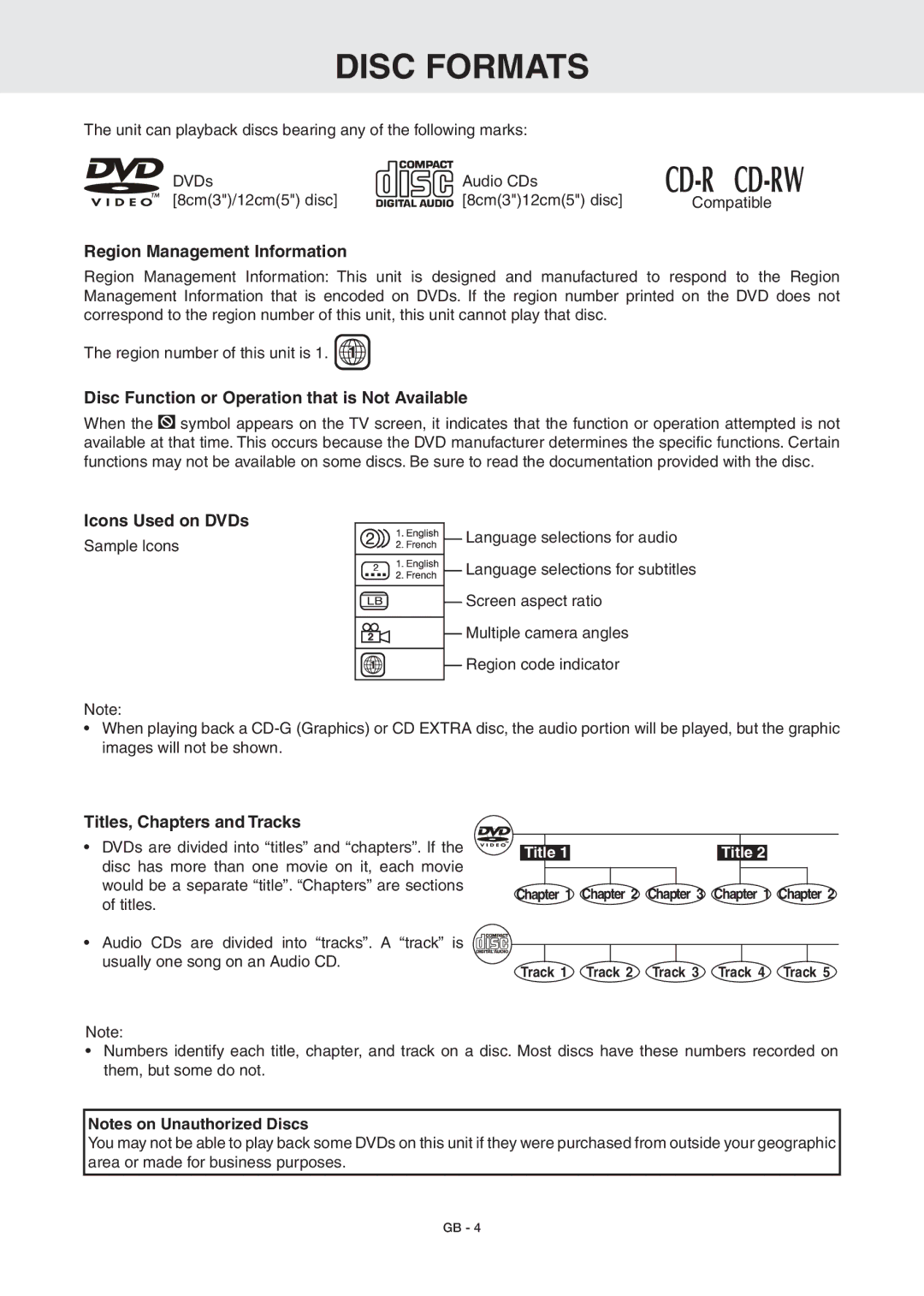 RCA DRC6389T owner manual Disc Formats, Region Management Information, Disc Function or Operation that is Not Available 