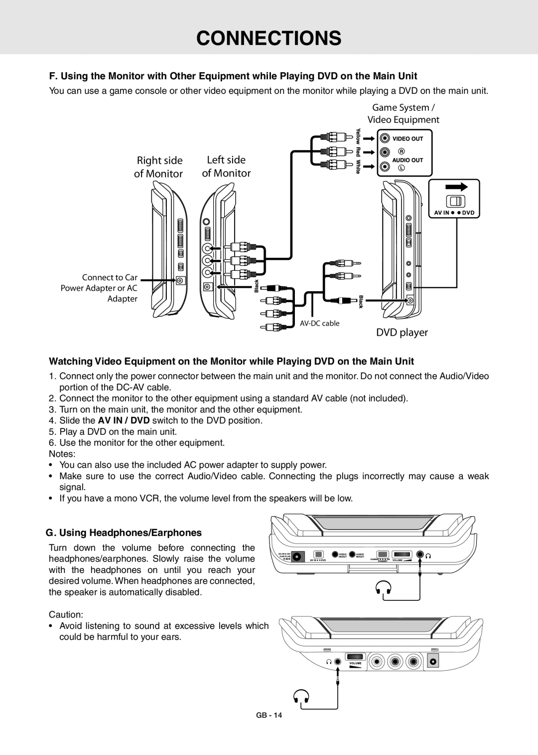 RCA DRC6389T owner manual of Monitor, G. Using Headphones/Earphones, Connections, DVD player 
