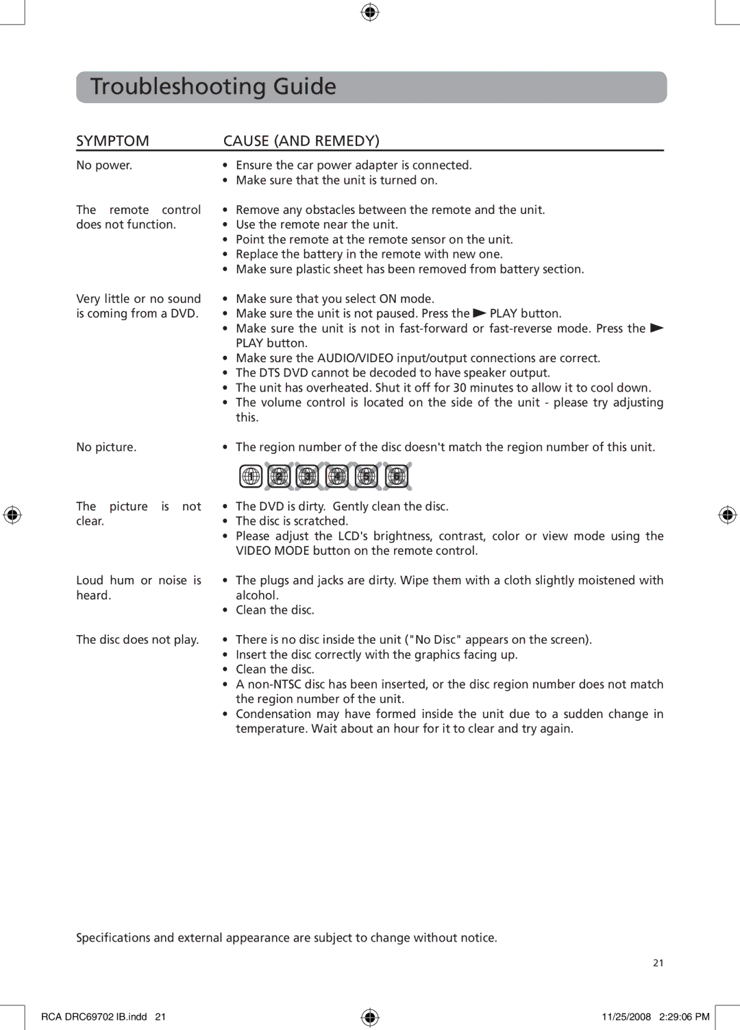 RCA DRC69702 user manual Troubleshooting Guide, Symptom Cause and Remedy 