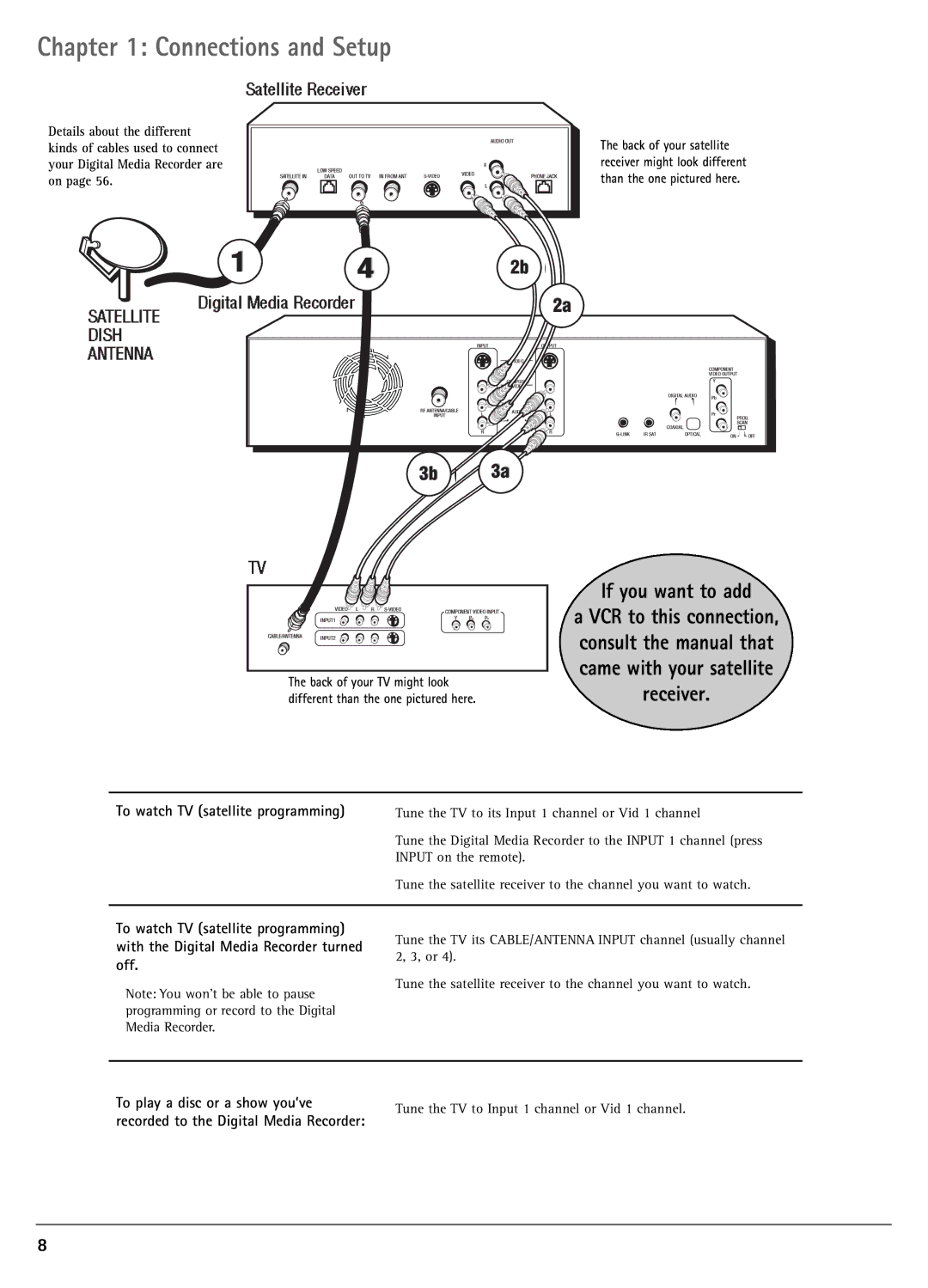 RCA DRC7005N manual To watch TV satellite programming, Different than the one pictured here 