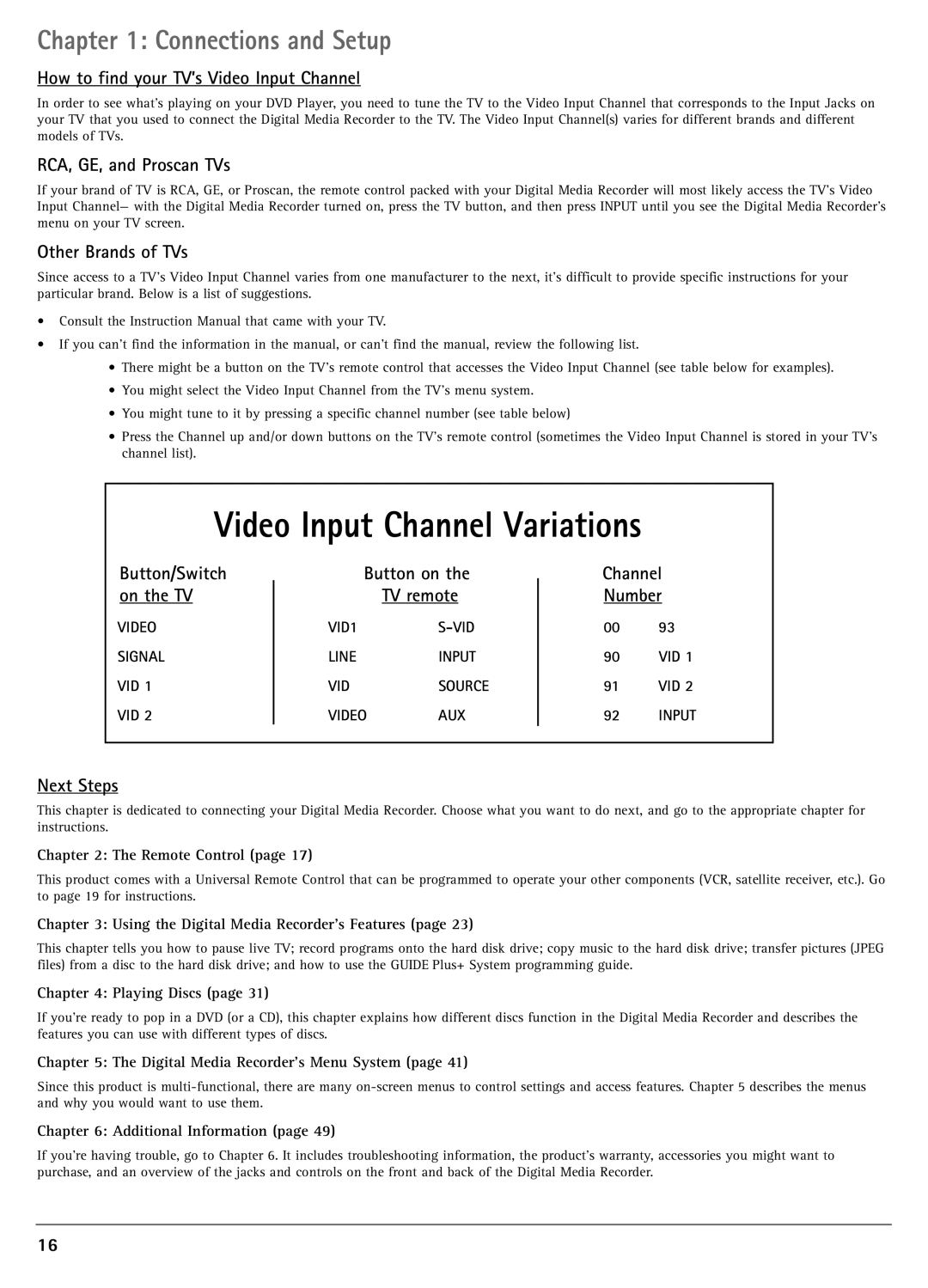 RCA DRC7005N How to find your TV’s Video Input Channel, RCA, GE, and Proscan TVs, Other Brands of TVs, Button on TV remote 