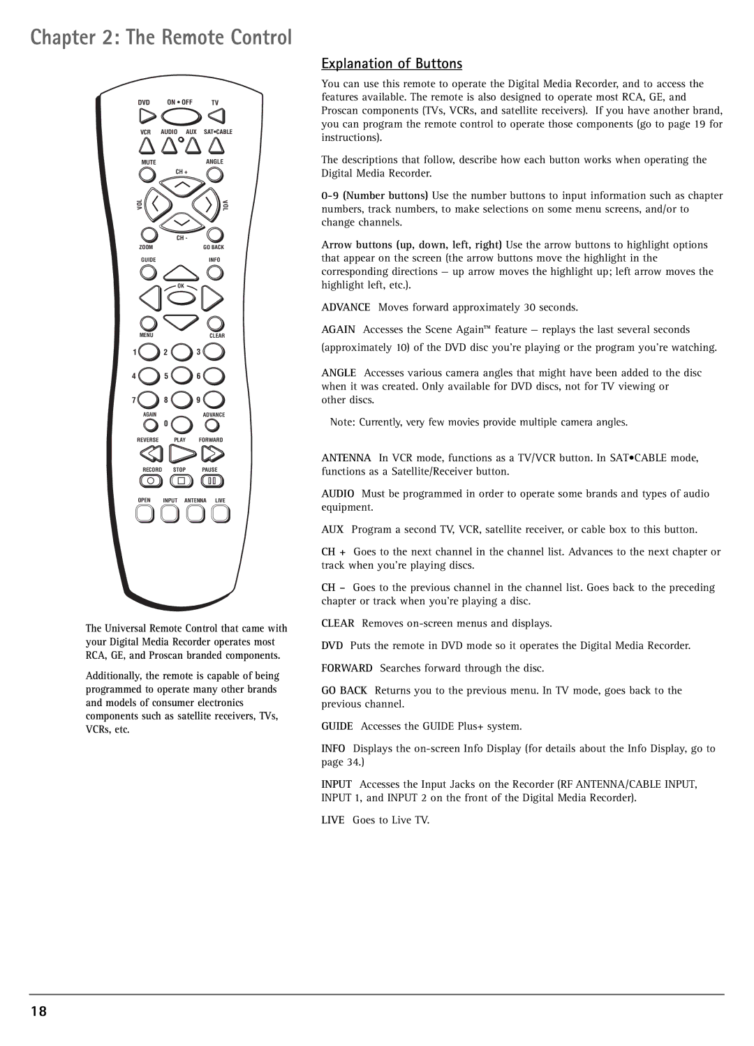 RCA DRC7005N manual Remote Control, Explanation of Buttons 