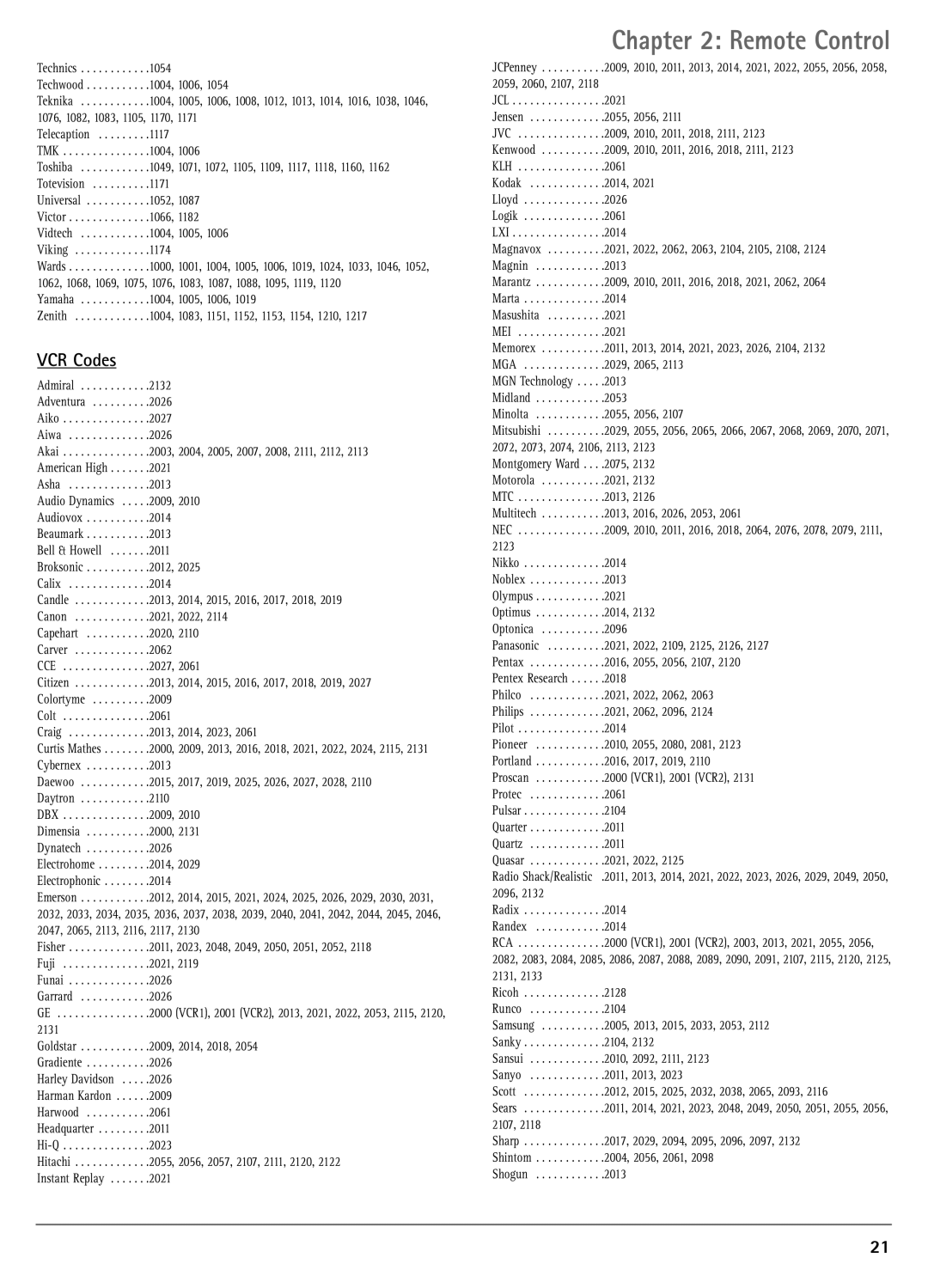 RCA DRC7005N manual VCR Codes, 2009, 2014, 2018 