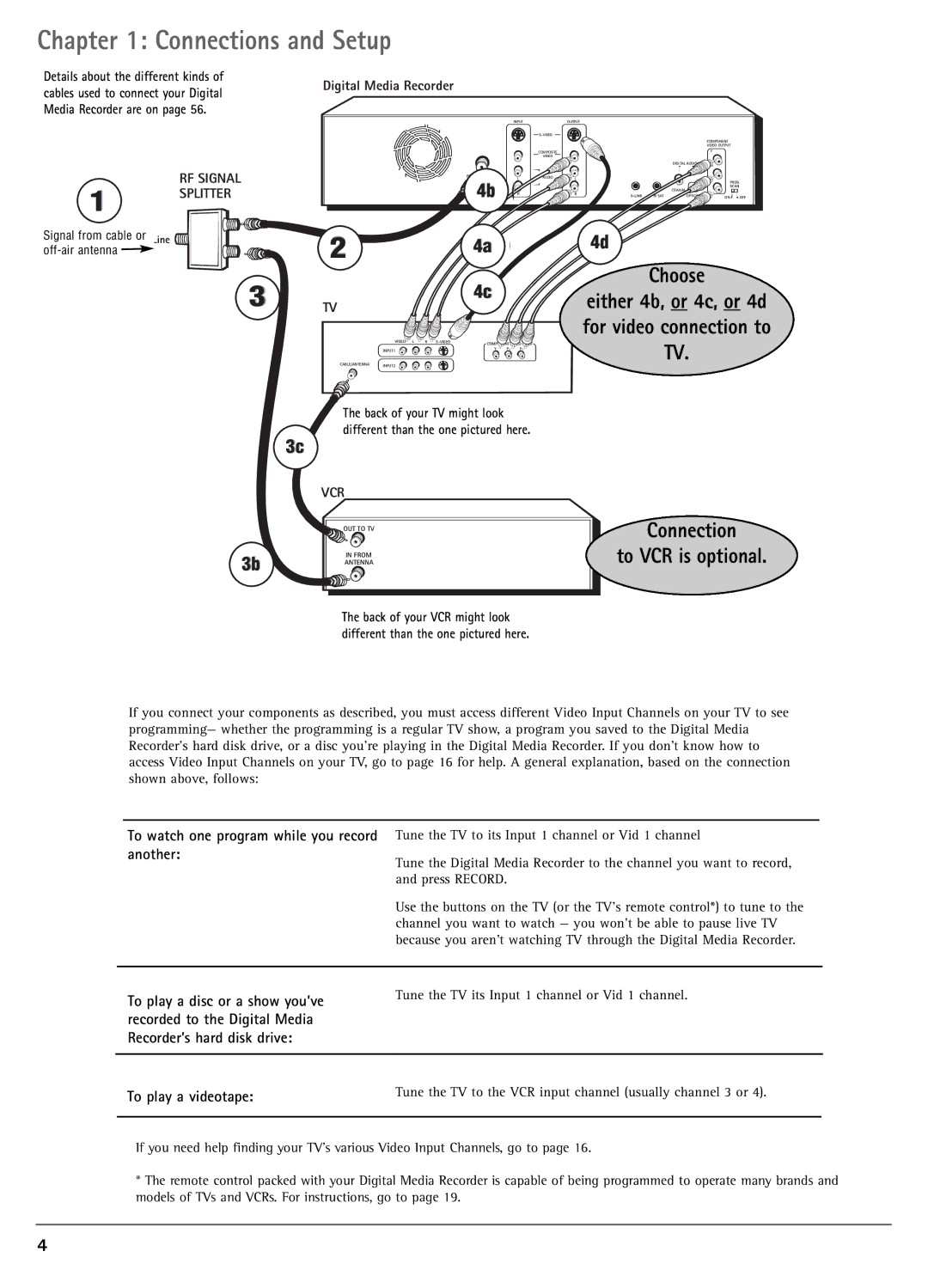 RCA DRC7005N manual Either 4b, or 4c, or 4d, For video connection to, To watch one program while you record another, Choose 