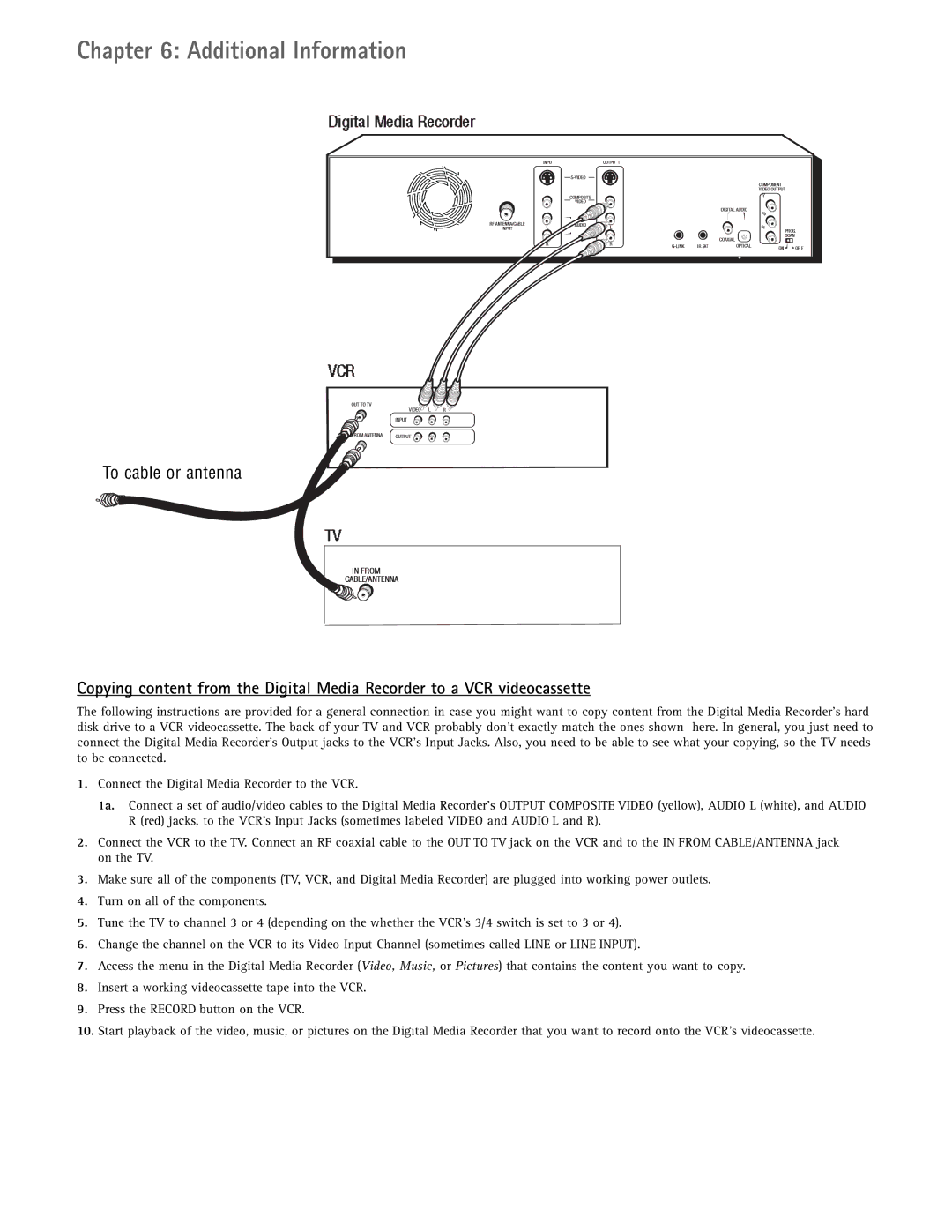 RCA DRC7005N manual To cable or antenna 