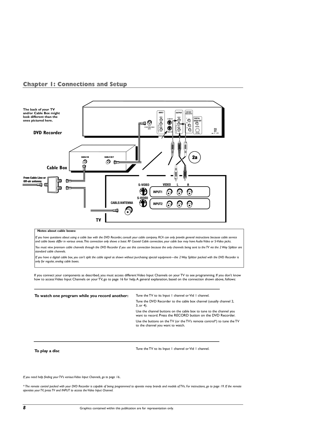 RCA DRC8005N manual Tune the TV to its Input 1 channel or Vid 1 channel, To the channel you want to watch 