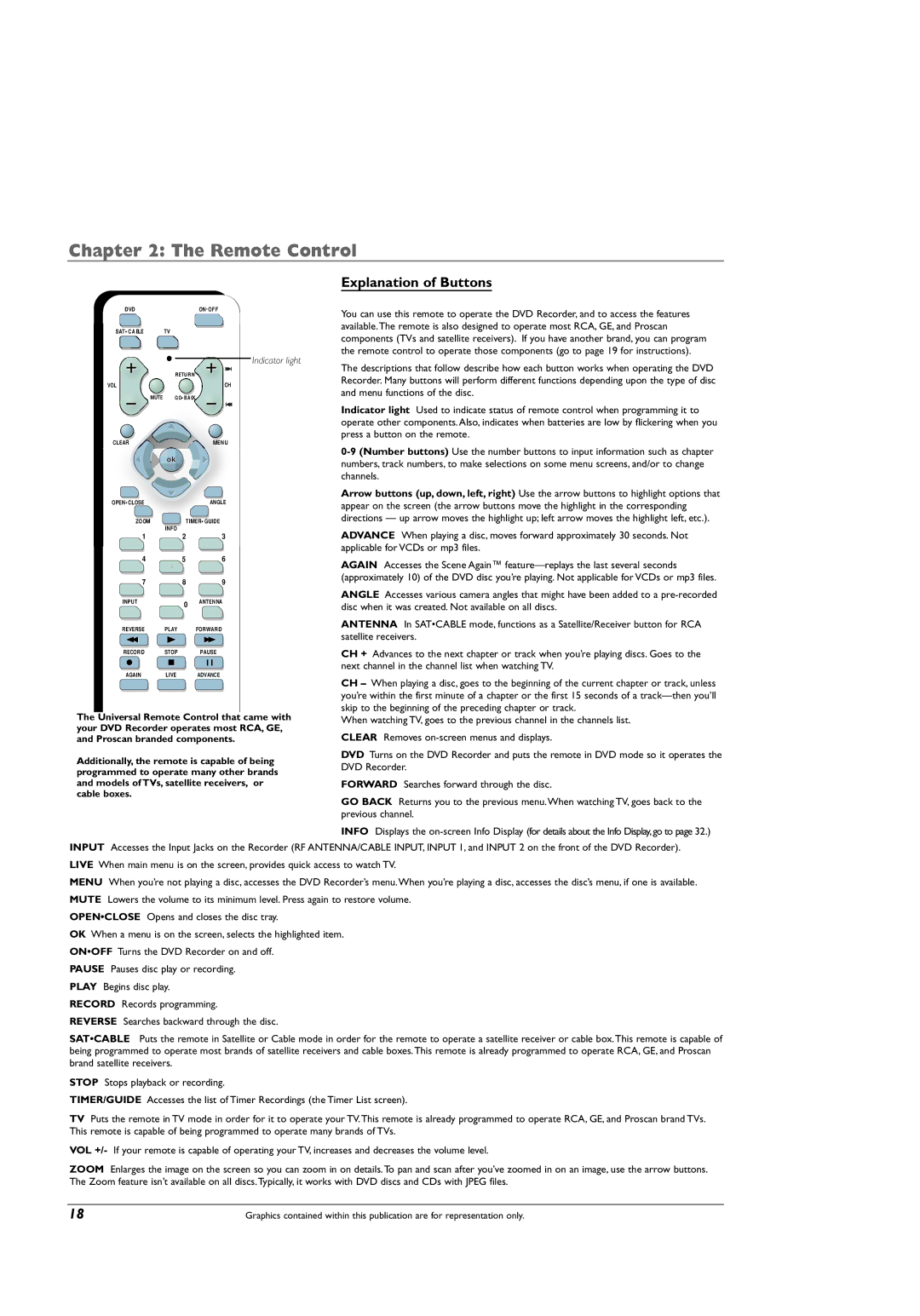 RCA DRC8005N manual Remote Control, Explanation of Buttons 