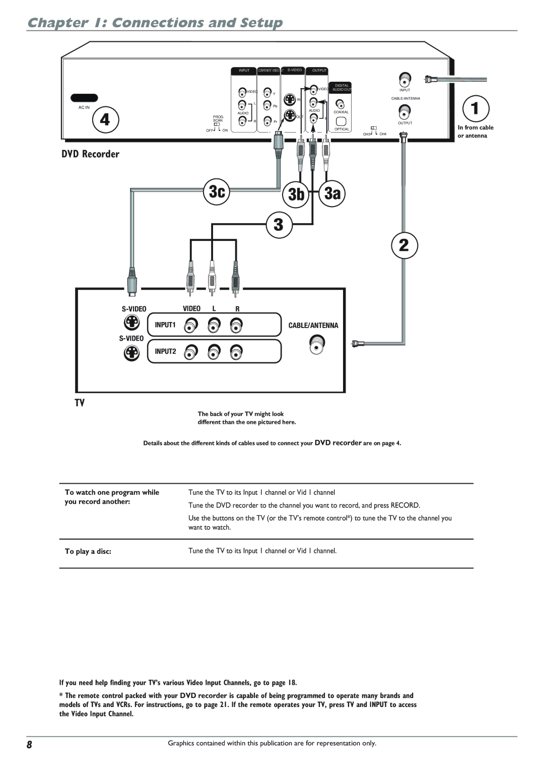 RCA DRC8040N manual To watch one program while you record another, Video 