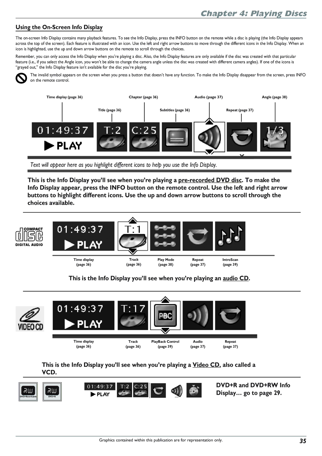 RCA DRC8040N manual Using the On-Screen Info Display, DVD+R and DVD+RW Info Display… go to 