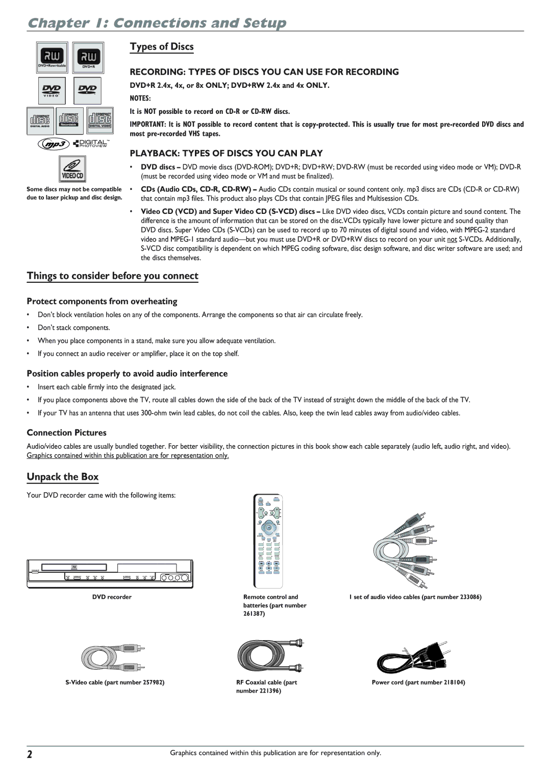 RCA DRC8040N manual Types of Discs, Things to consider before you connect, Unpack the Box 