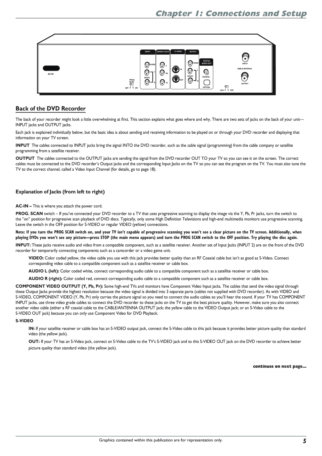 RCA DRC8040N manual Back of the DVD Recorder, Explanation of Jacks from left to right, Continues on next page… 