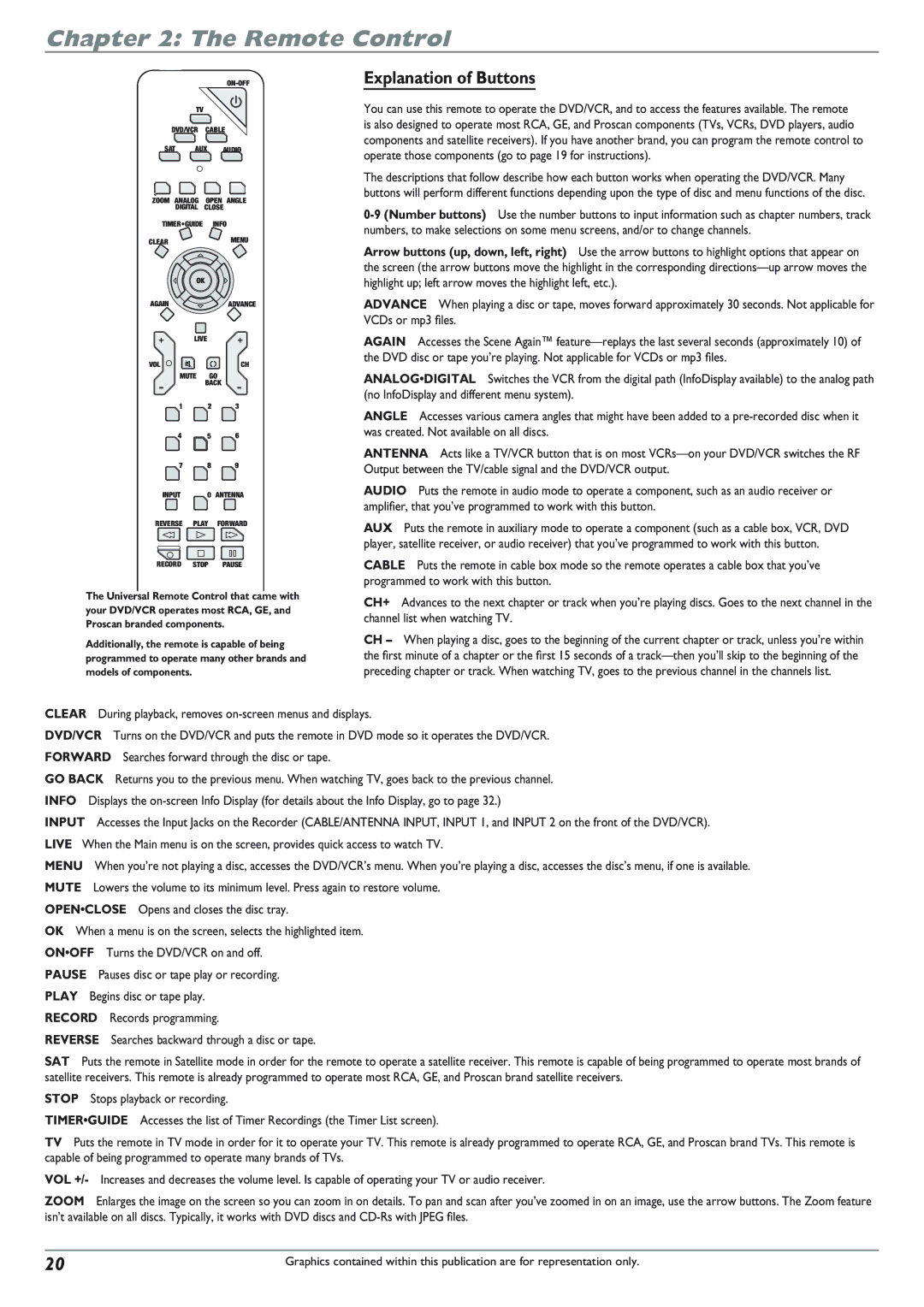 RCA DRC8300N manual Remote Control, Explanation of Buttons 