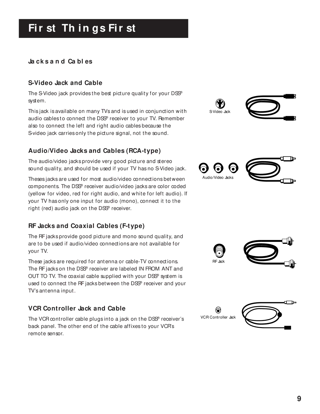 RCA DRD202RA manual Video Jack and Cable, Audio/Video Jacks and Cables RCA-type, RF Jacks and Coaxial Cables F-type 