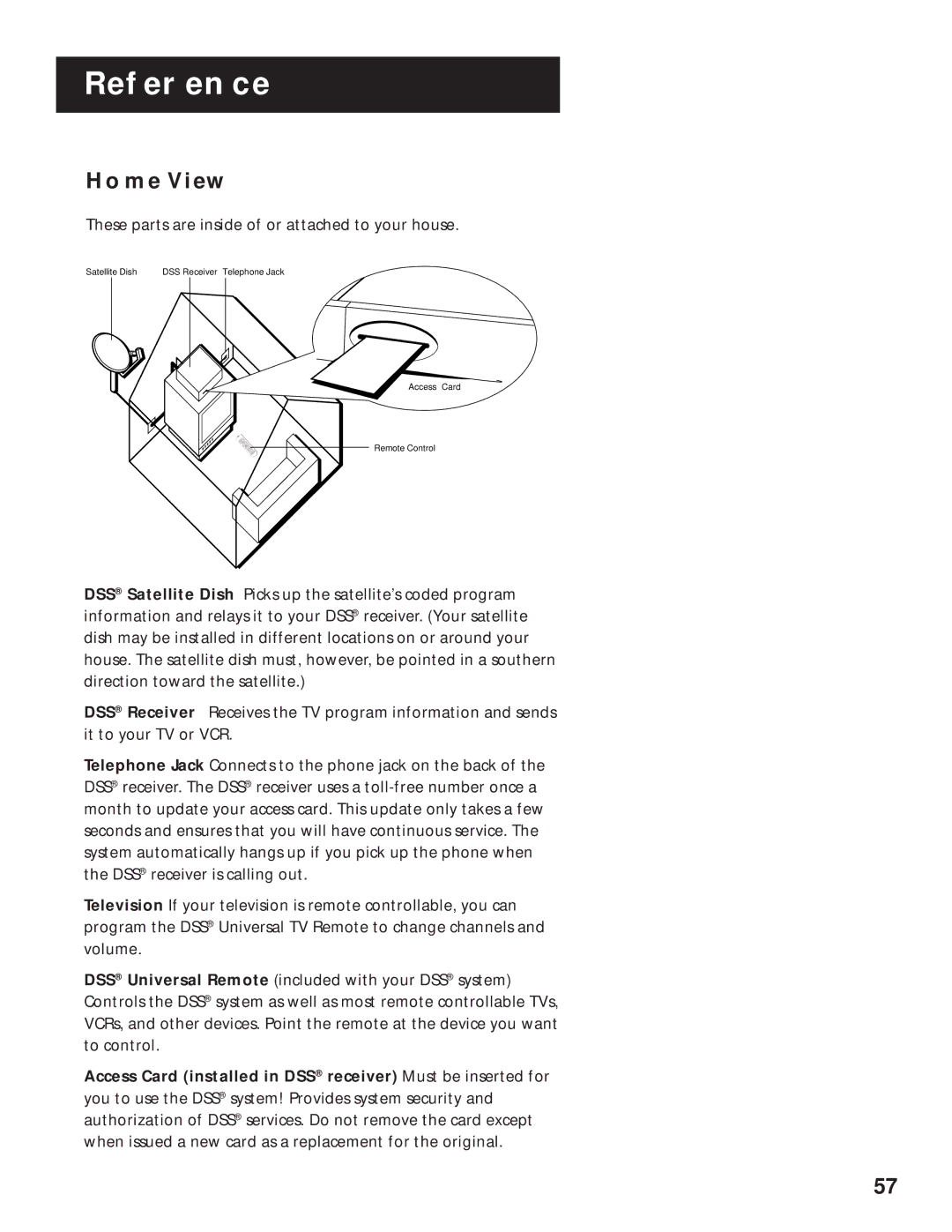 RCA DRD202RA manual Home View 