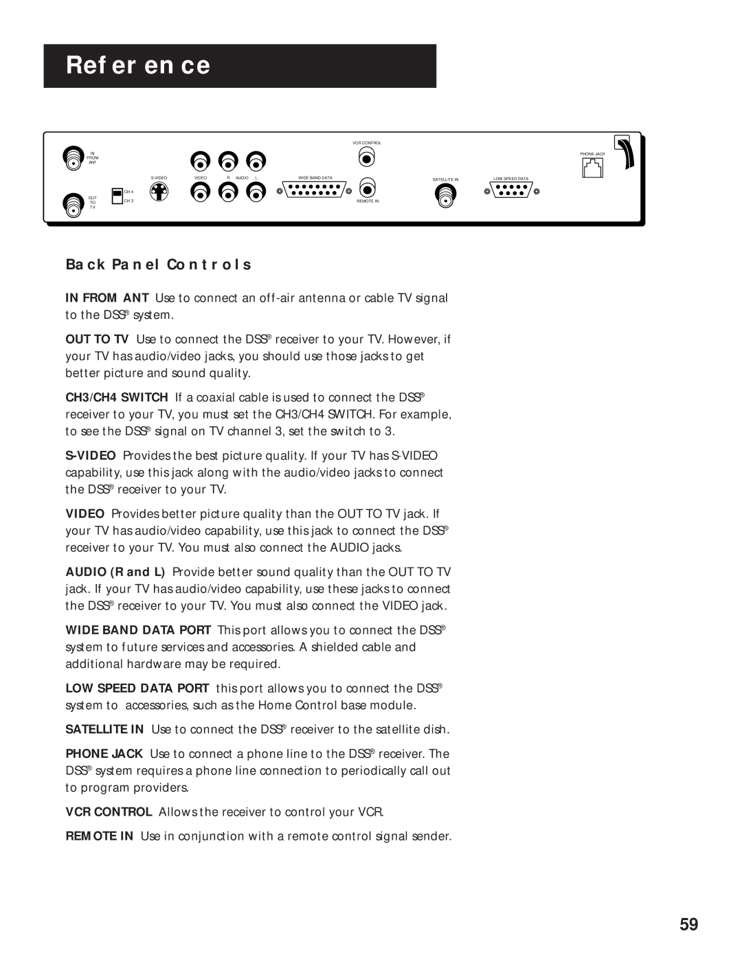 RCA DRD202RA manual Back Panel Controls 