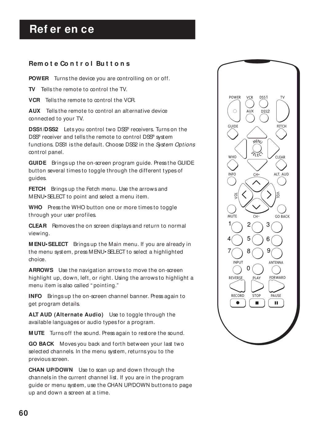 RCA DRD202RA manual Remote Control Buttons 