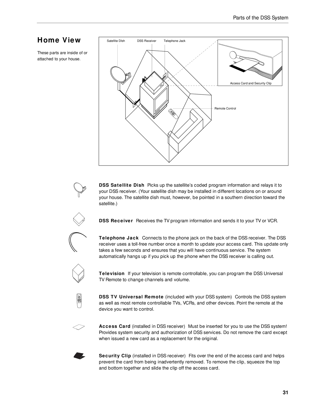 RCA DRD203 RW user manual Home View 