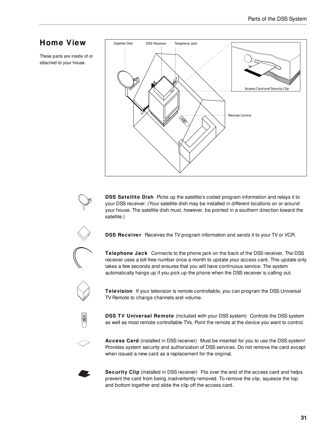 RCA DRD212NW user manual Home View 