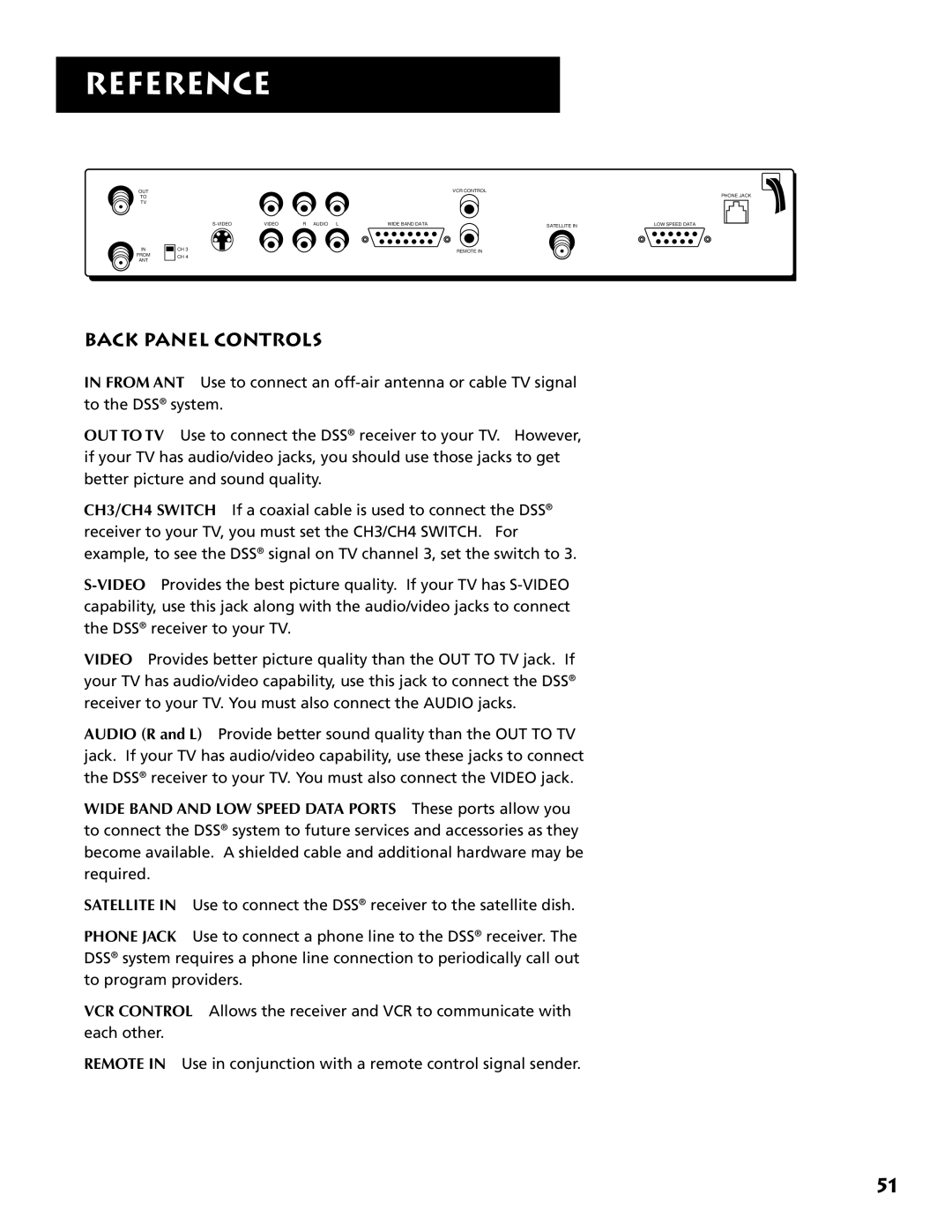 RCA DRD403RA owner manual Back Panel Controls 