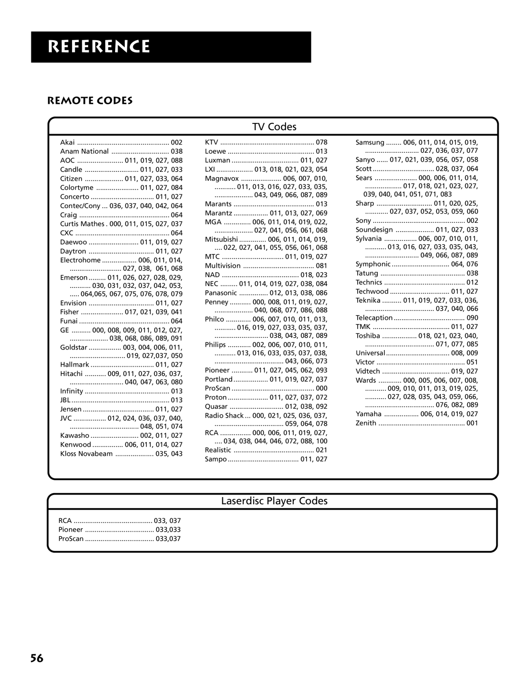 RCA DRD403RA owner manual Remote Codes, TV Codes 