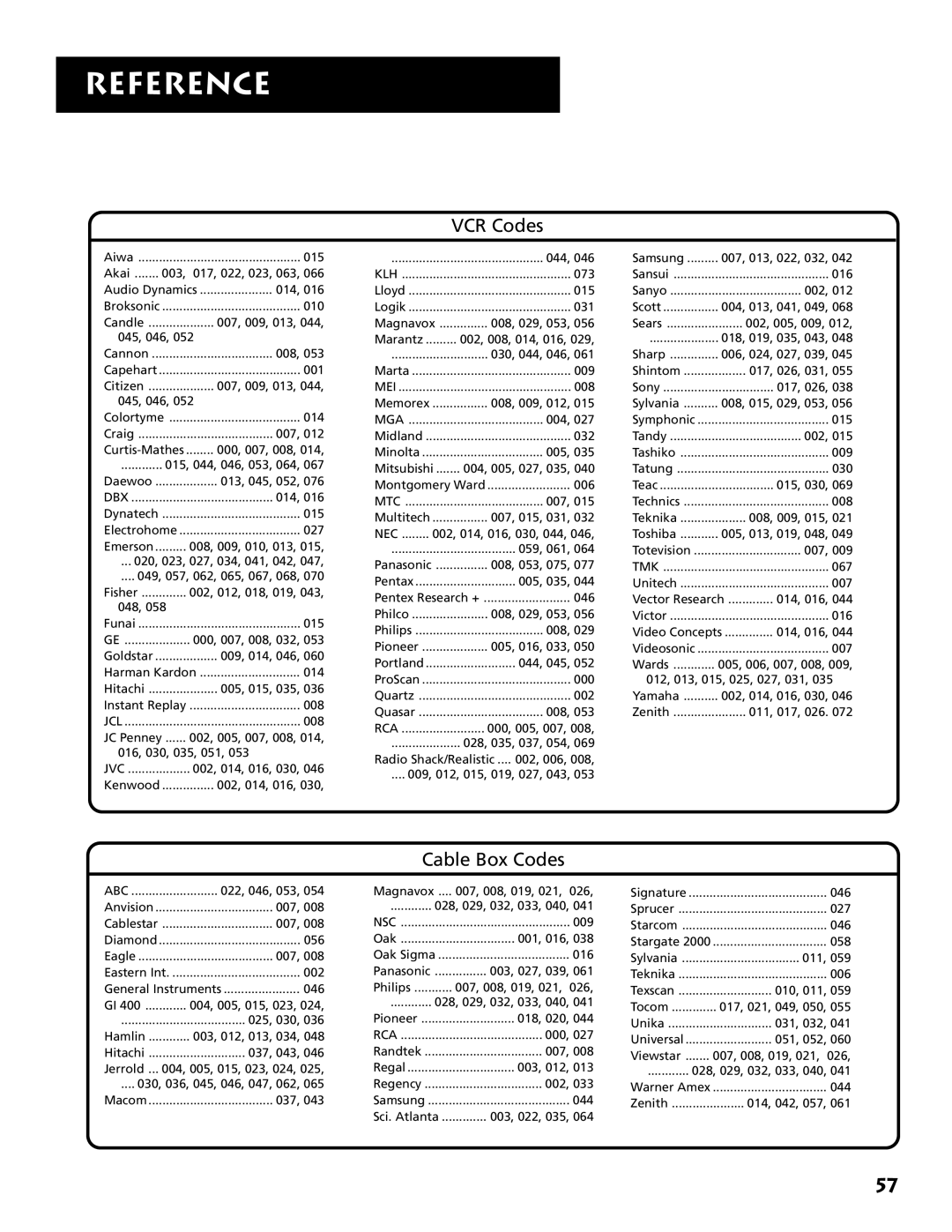 RCA DRD403RA owner manual VCR Codes 