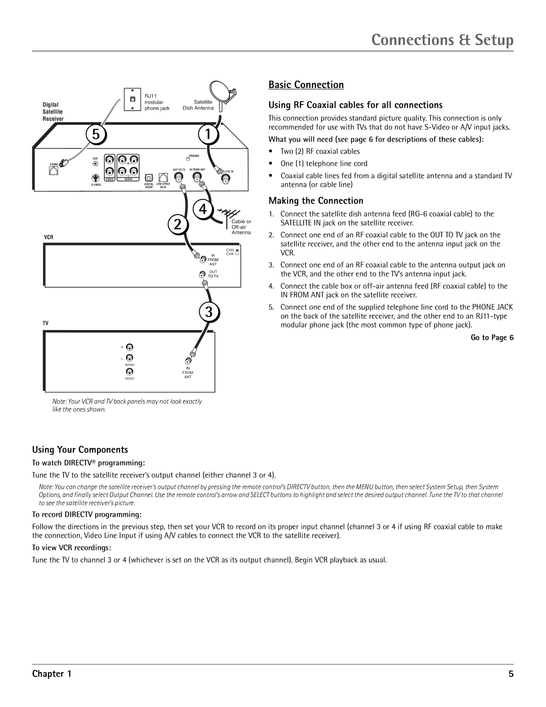 RCA DRD455RH manual Basic Connection, Using RF Coaxial cables for all connections 