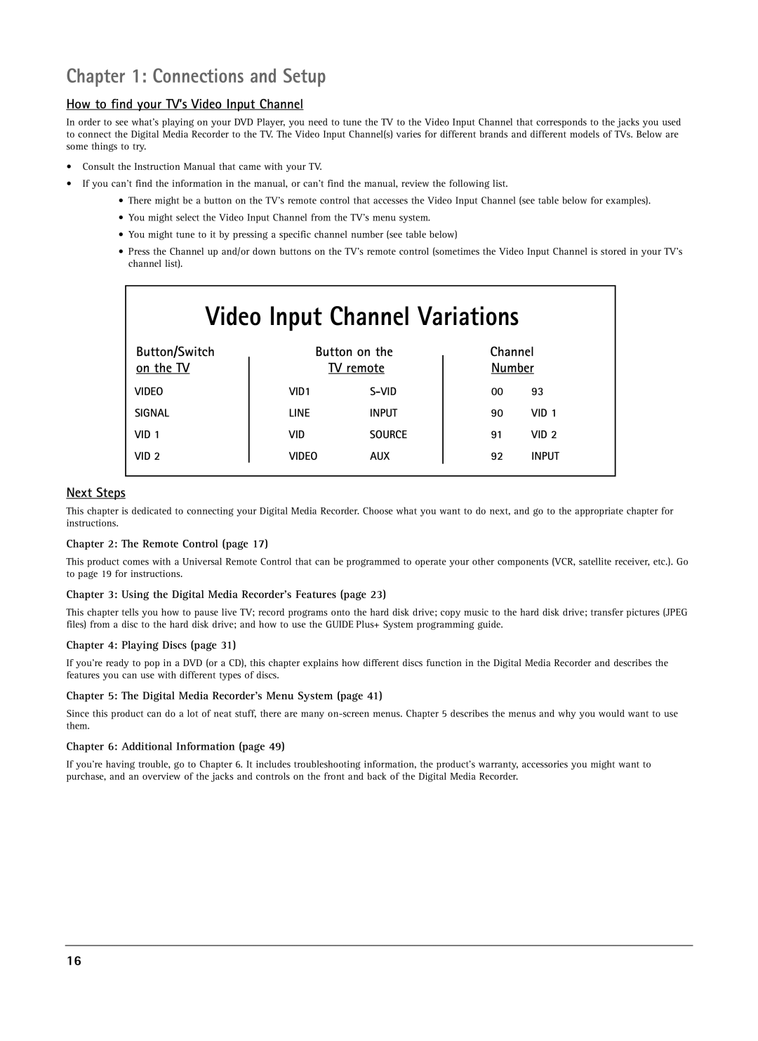 RCA DRS7000N manual How to find your TV’s Video Input Channel, Button/Switch On the TV, Button on TV remote, Channel Number 