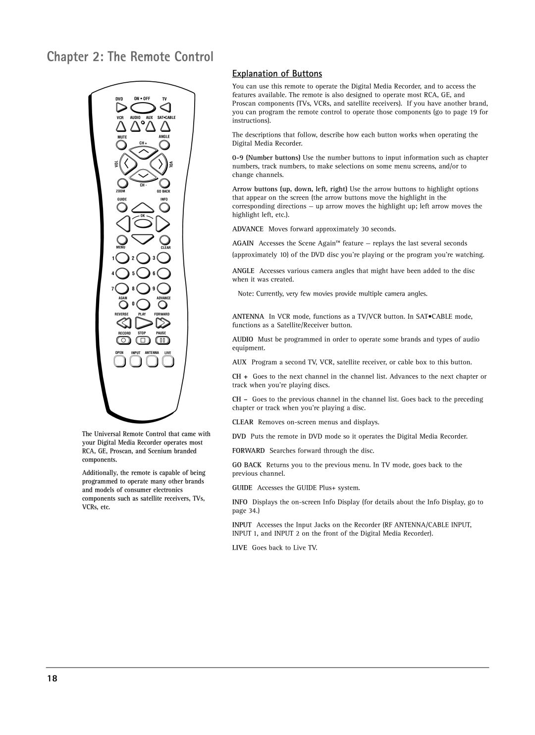 RCA DRS7000N manual Remote Control, Explanation of Buttons 