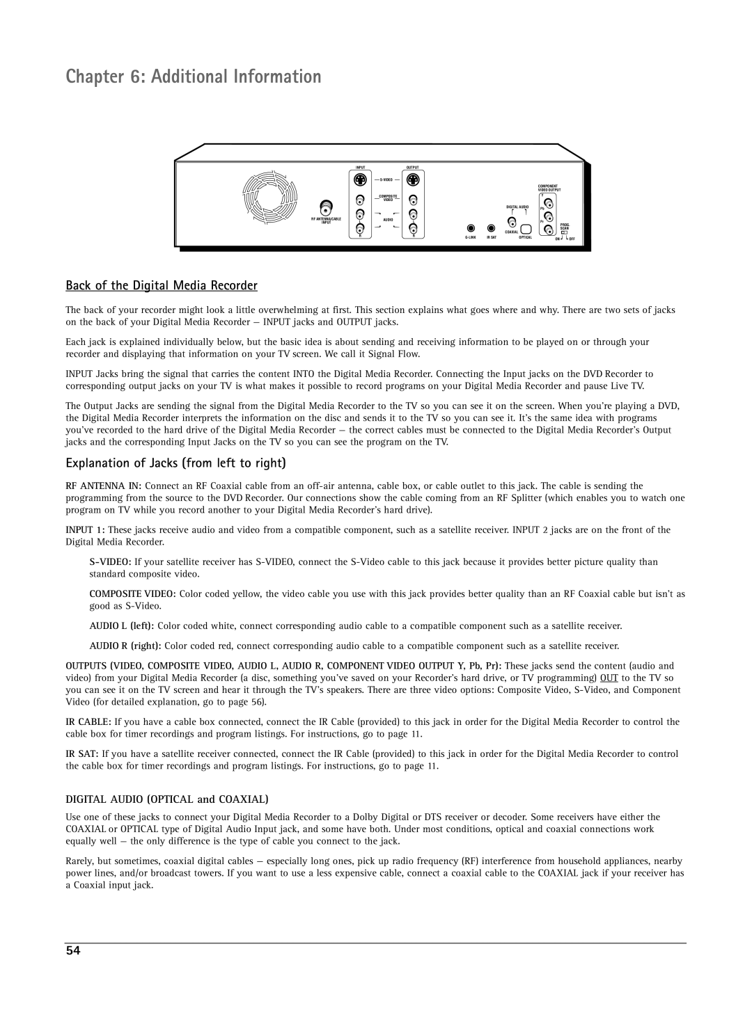 RCA DRS7000N manual Back of the Digital Media Recorder, Explanation of Jacks from left to right 