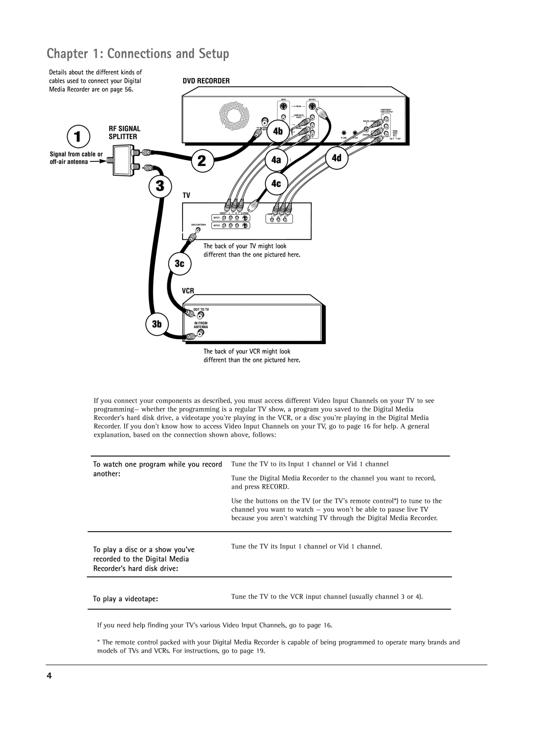 RCA DRS7000N manual To watch one program while you record another, To play a videotape 