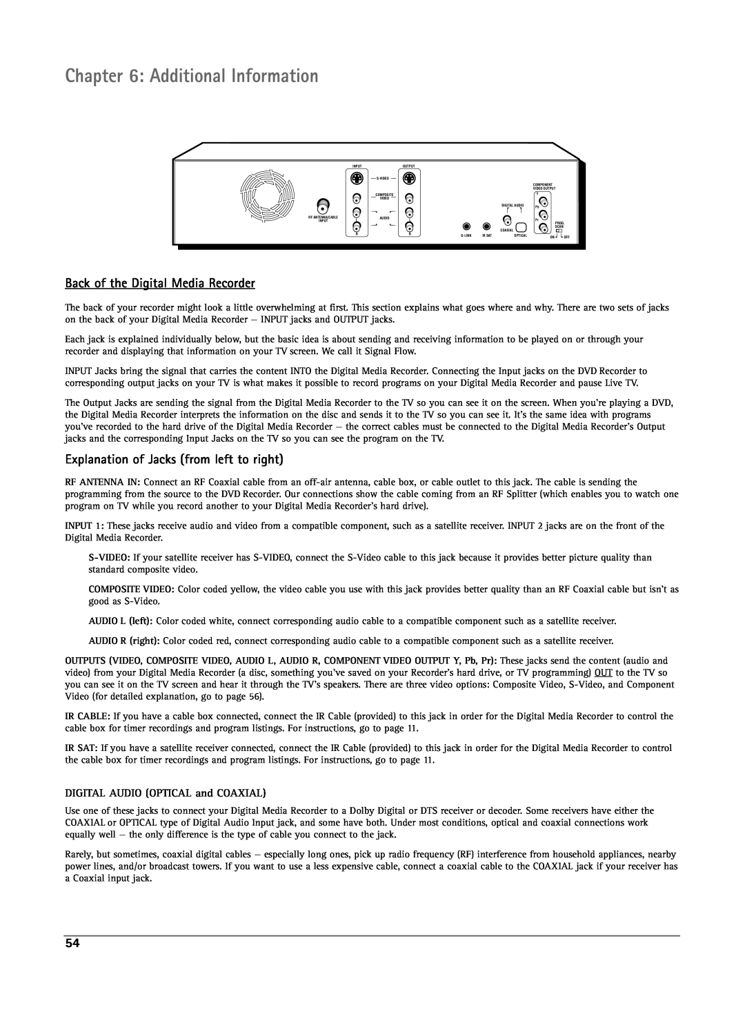 RCA DRS7000N manual Additional Information, Back of the Digital Media Recorder, Explanation of Jacks from left to right 