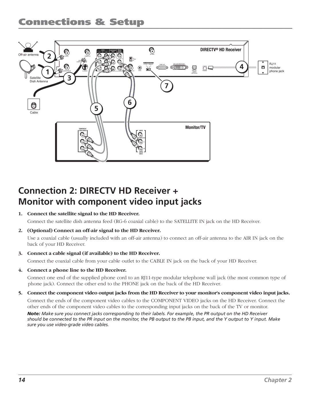 RCA DTC210 user manual Connections & Setup 