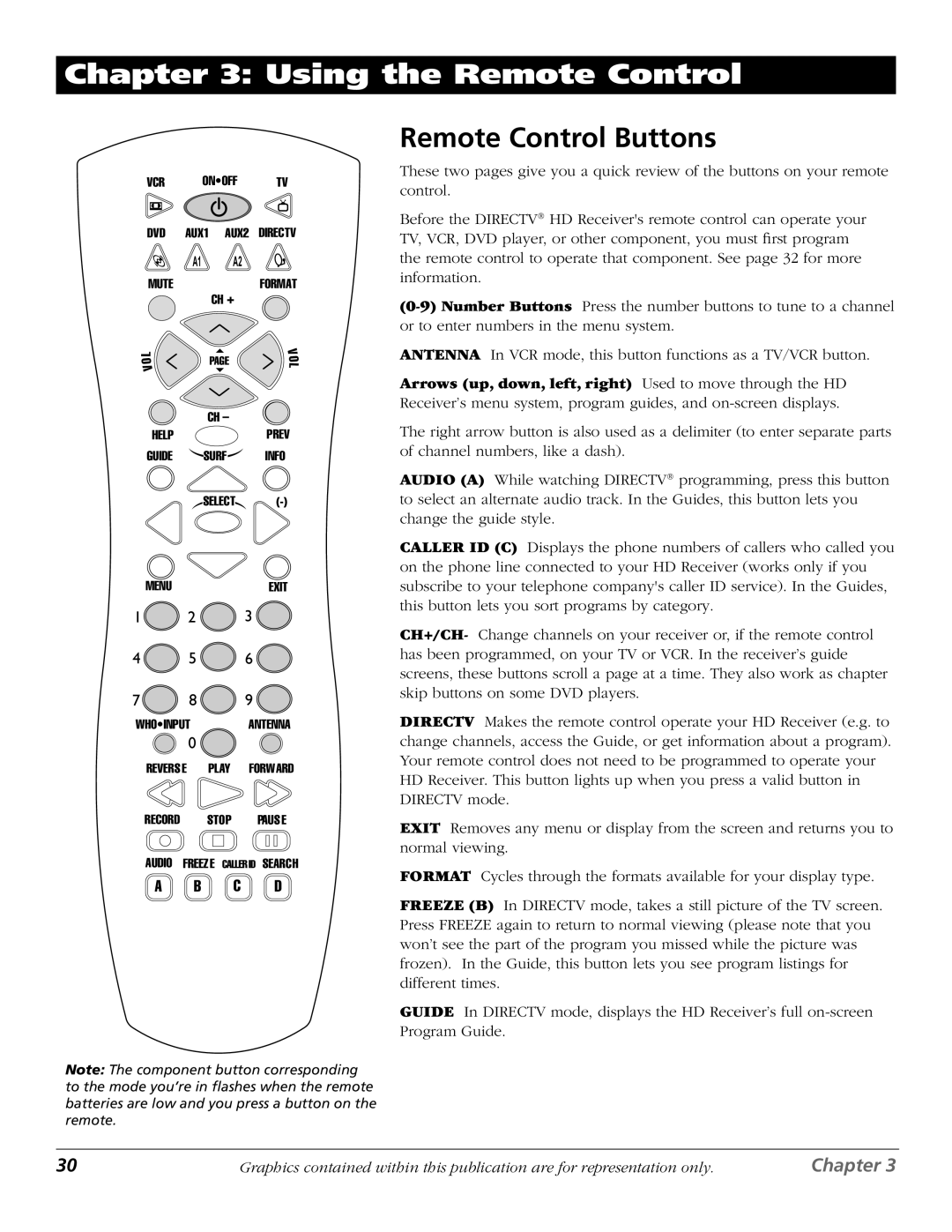 RCA DTC210 user manual Using the Remote Control, Remote Control Buttons 