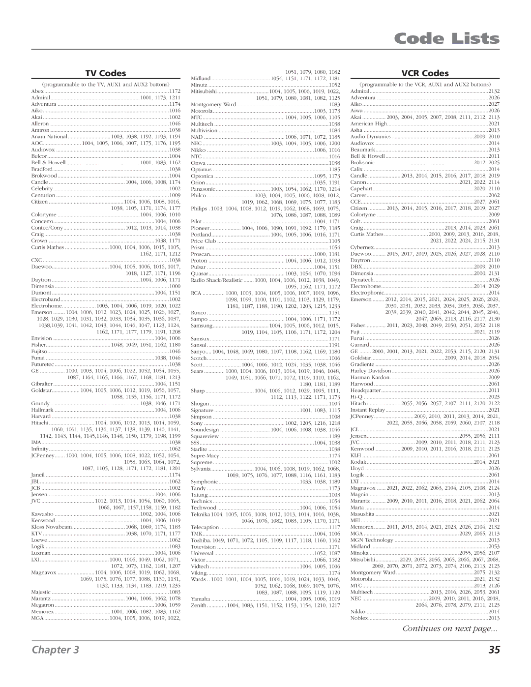 RCA DTC210 user manual Code Lists, TV Codes, VCR Codes 