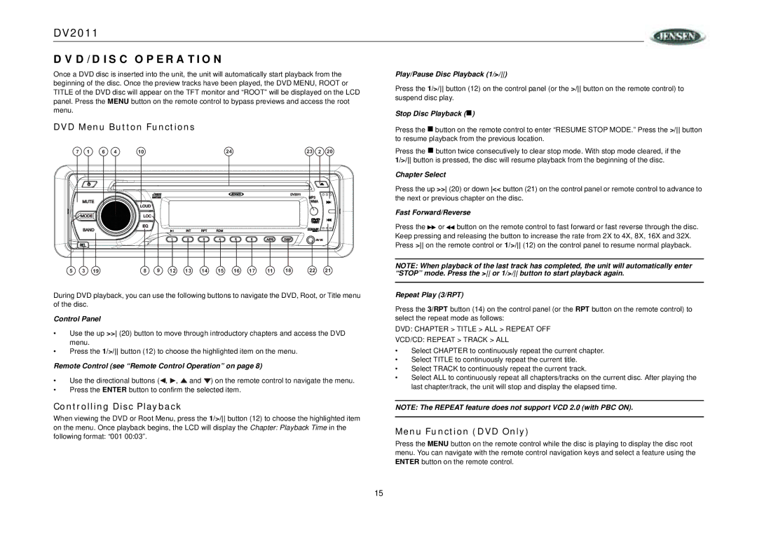 RCA DV2011 operation manual DVD/DISC Operation, DVD Menu Button Functions, Menu Function DVD Only 