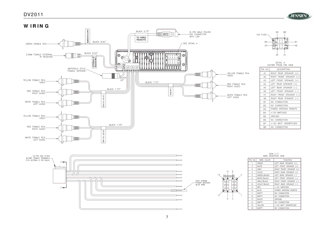 RCA DV2011 operation manual Wiring 