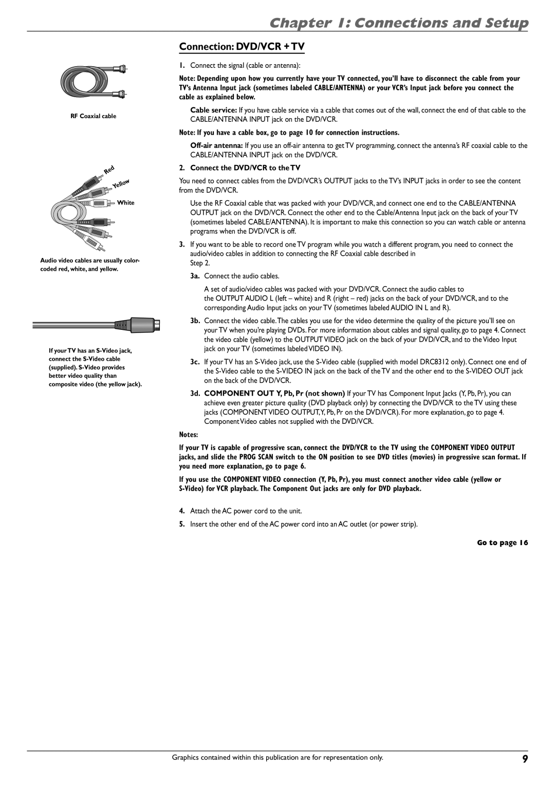 RCA DVD Recorder/VCR Combo manual Connection DVD/VCR + TV, Connect the DVD/VCR to the TV, Go to 