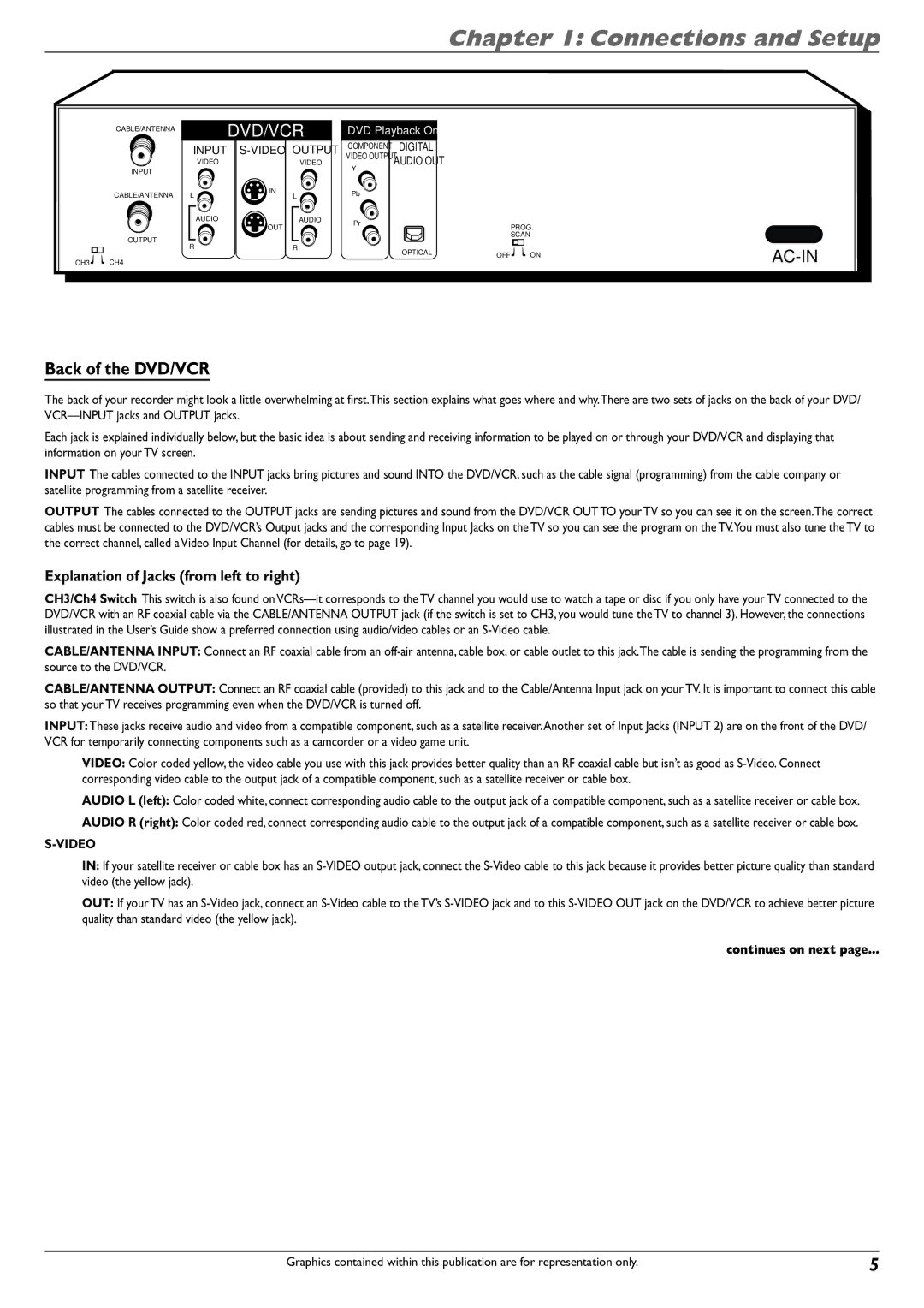 RCA DVD Recorder/VCR Combo manual Back of the DVD/VCR, Explanation of Jacks from left to right, Continues on next page… 