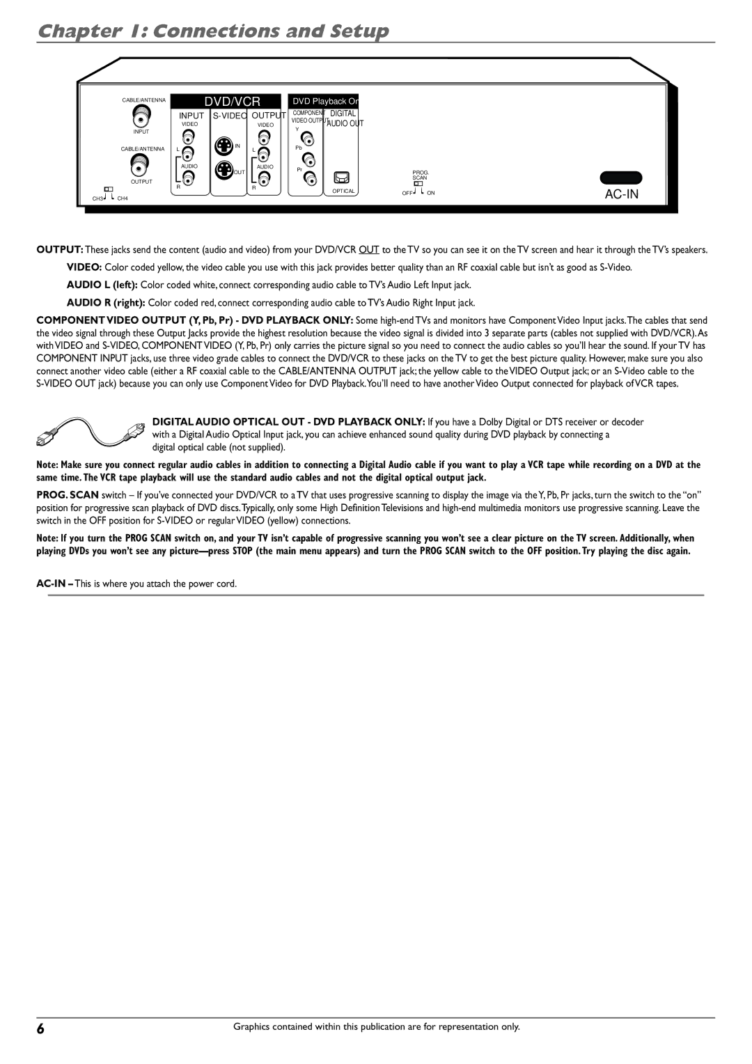 RCA DVD Recorder/VCR Combo manual Dvd/Vcr 