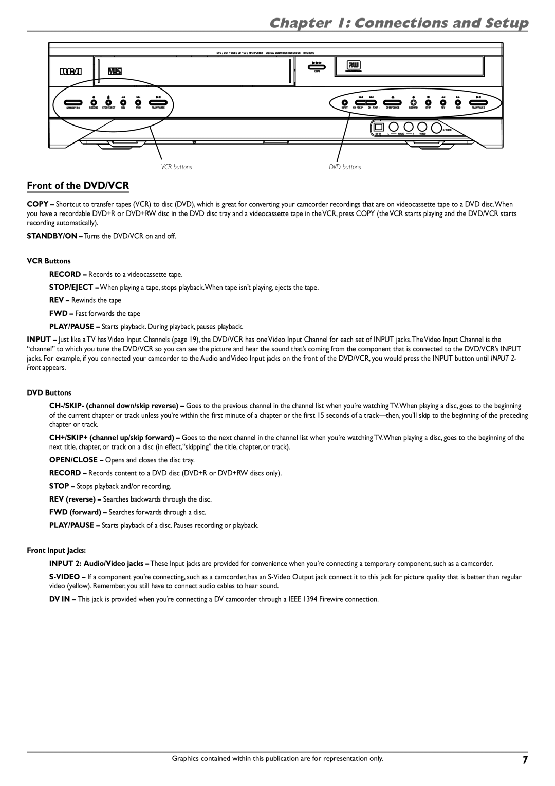 RCA DVD Recorder/VCR Combo manual Front of the DVD/VCR, VCR Buttons, DVD Buttons, Front Input Jacks 