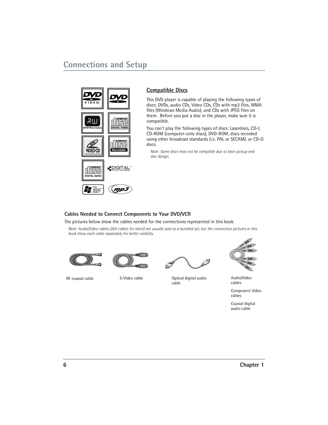 RCA manual Connections and Setup, Compatible Discs, Cables Needed to Connect Components to Your DVD/VCR 