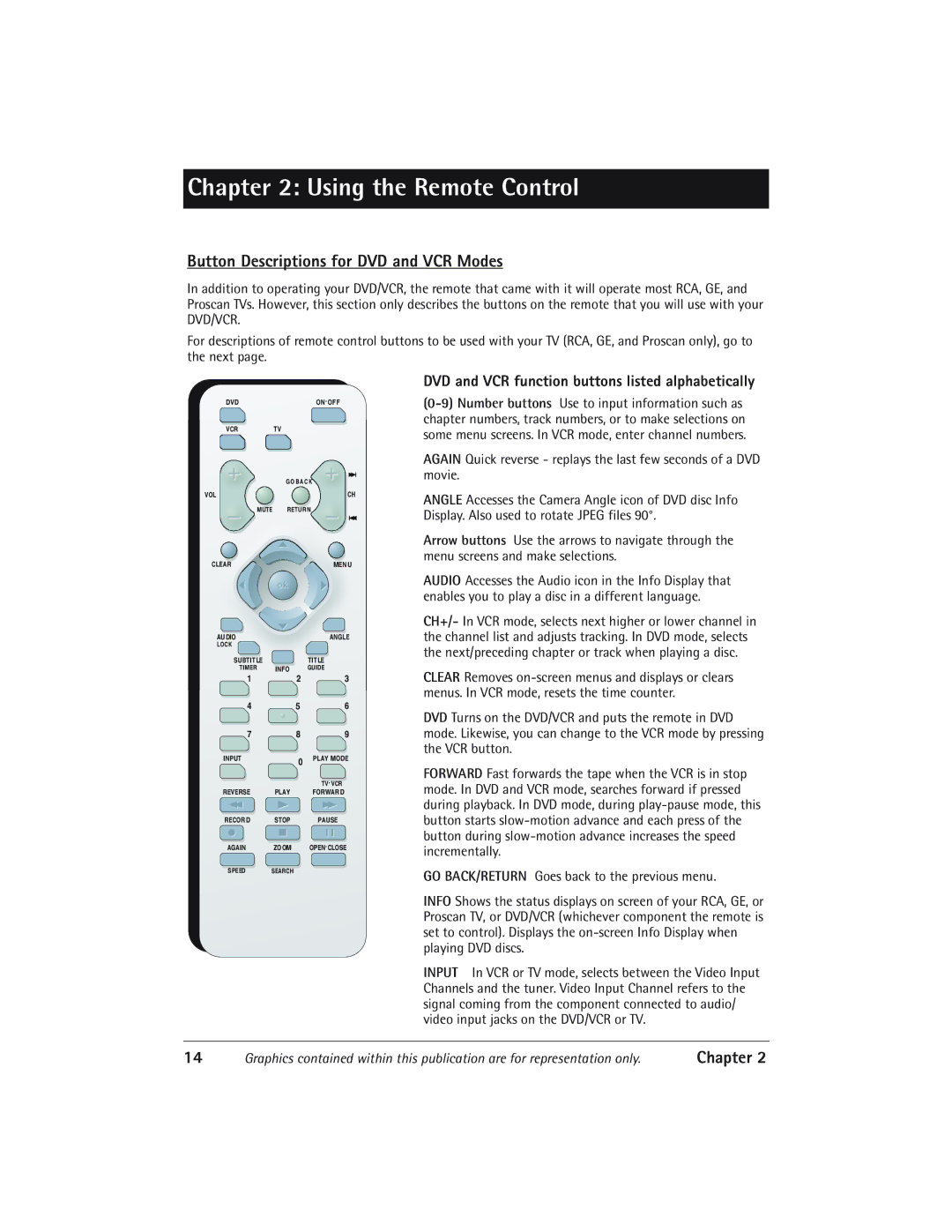 RCA DVD/VCR manual Button Descriptions for DVD and VCR Modes, DVD and VCR function buttons listed alphabetically 