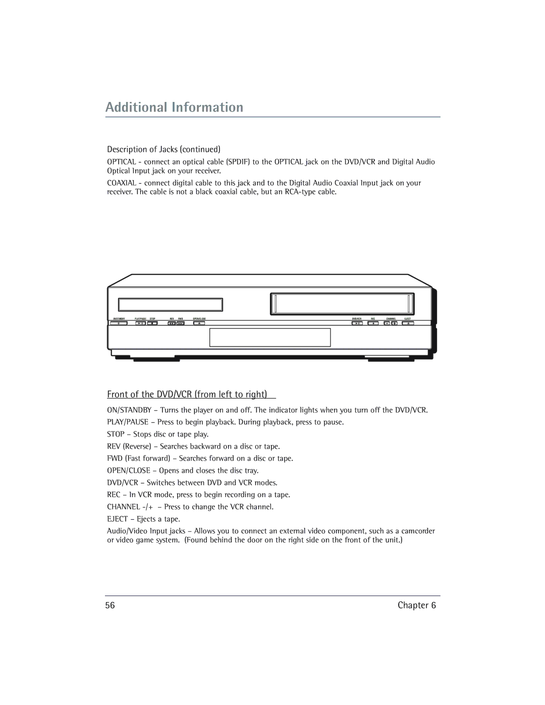 RCA manual Front of the DVD/VCR from left to right, Description of Jacks 