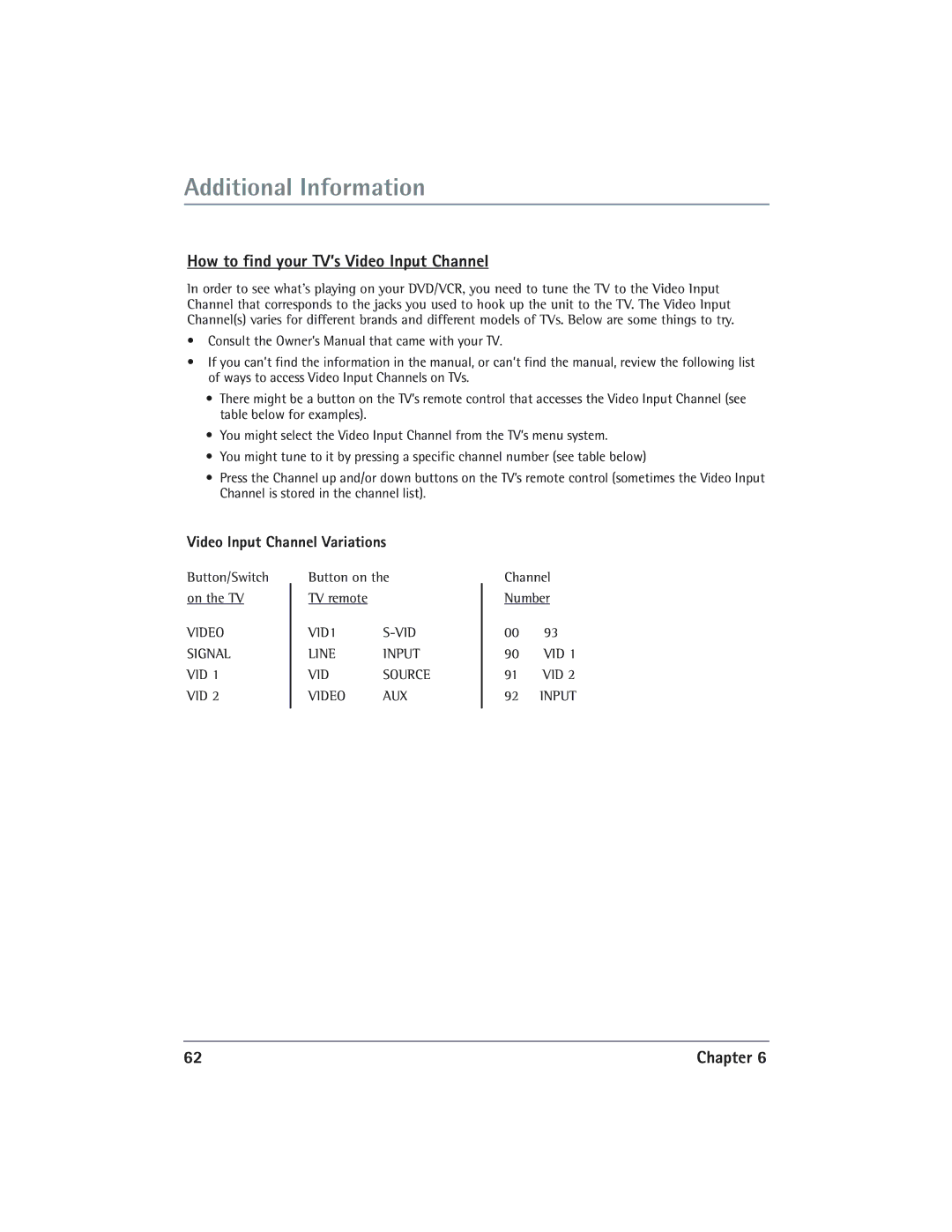 RCA DVD/VCR manual How to find your TV’s Video Input Channel, Video Input Channel Variations 