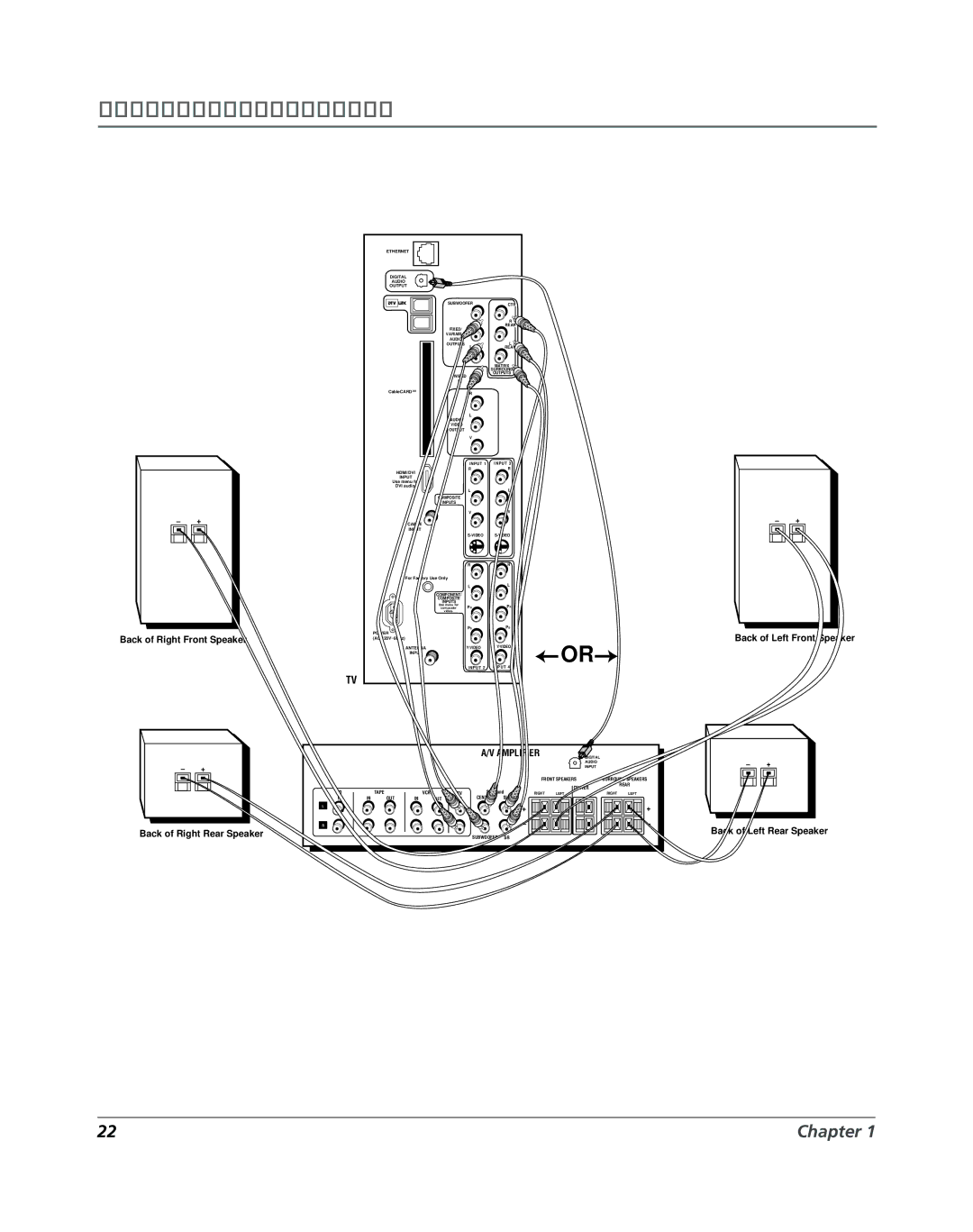 RCA DVR2080, DVR2160 manual Back of Left Front Speaker Back of Left Rear Speaker 