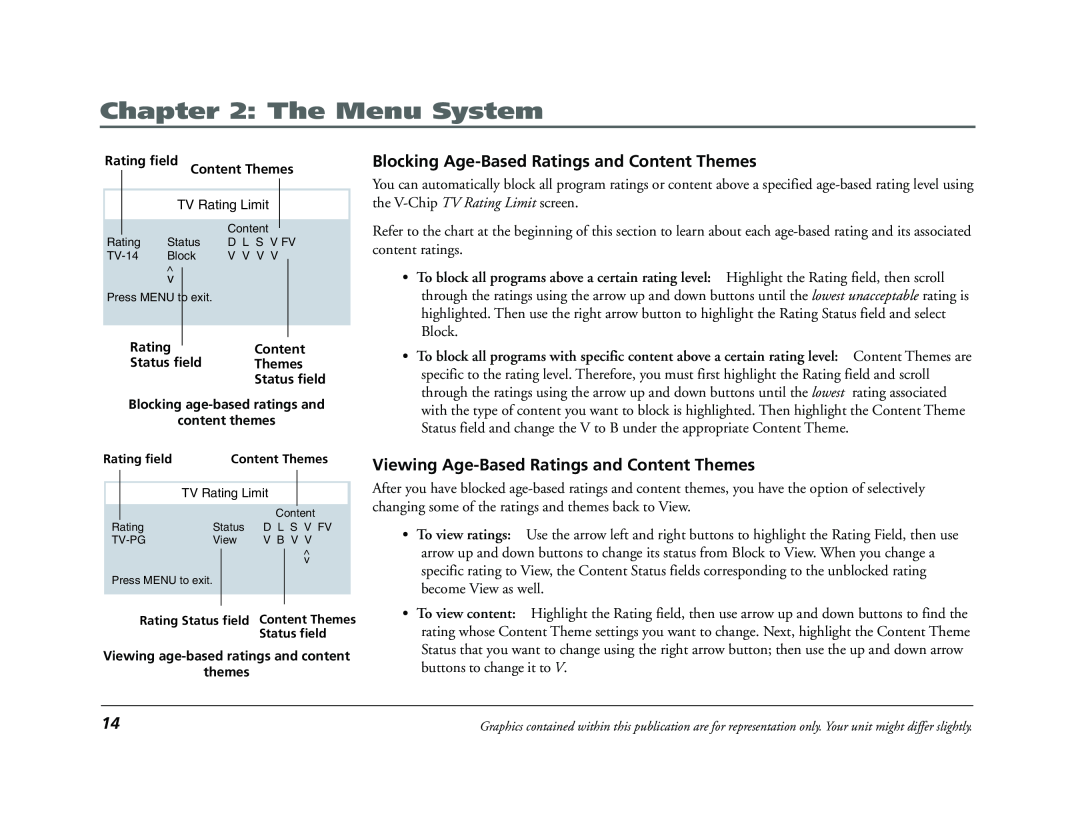 RCA E13320 Blocking Age-Based Ratings and Content Themes, Viewing Age-Based Ratings and Content Themes, The Menu System 