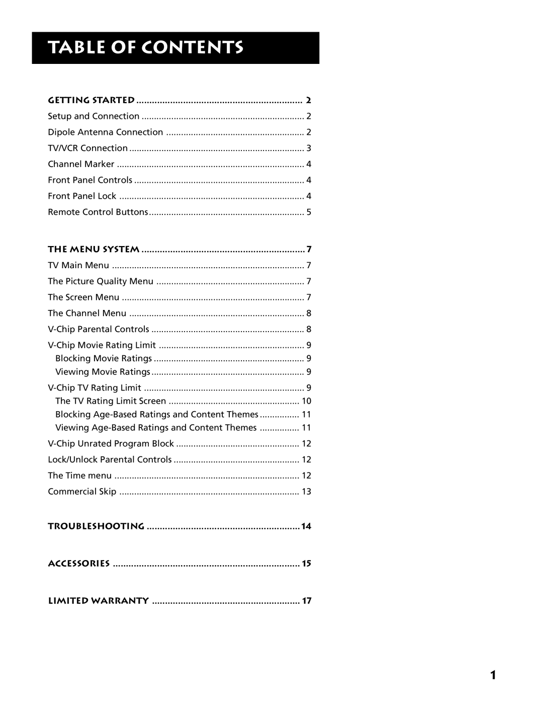 RCA E13342 manual Table of Contents 