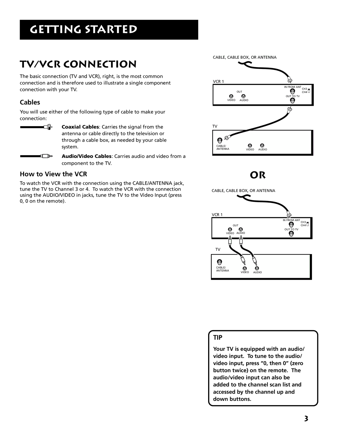 RCA E13342 manual TV/VCR Connection, Cables, How to View the VCR 